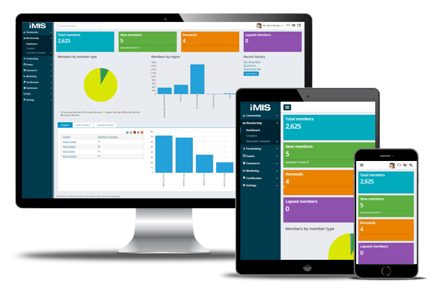 iMIS Membership Fundraising CMS Software for Associations and Non-Profits is Responsive and Mobile Ready